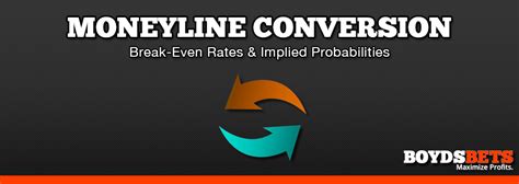 moneyline converter